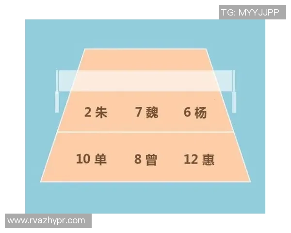 重庆排球队在挑战赛中的力量展现与战术分析